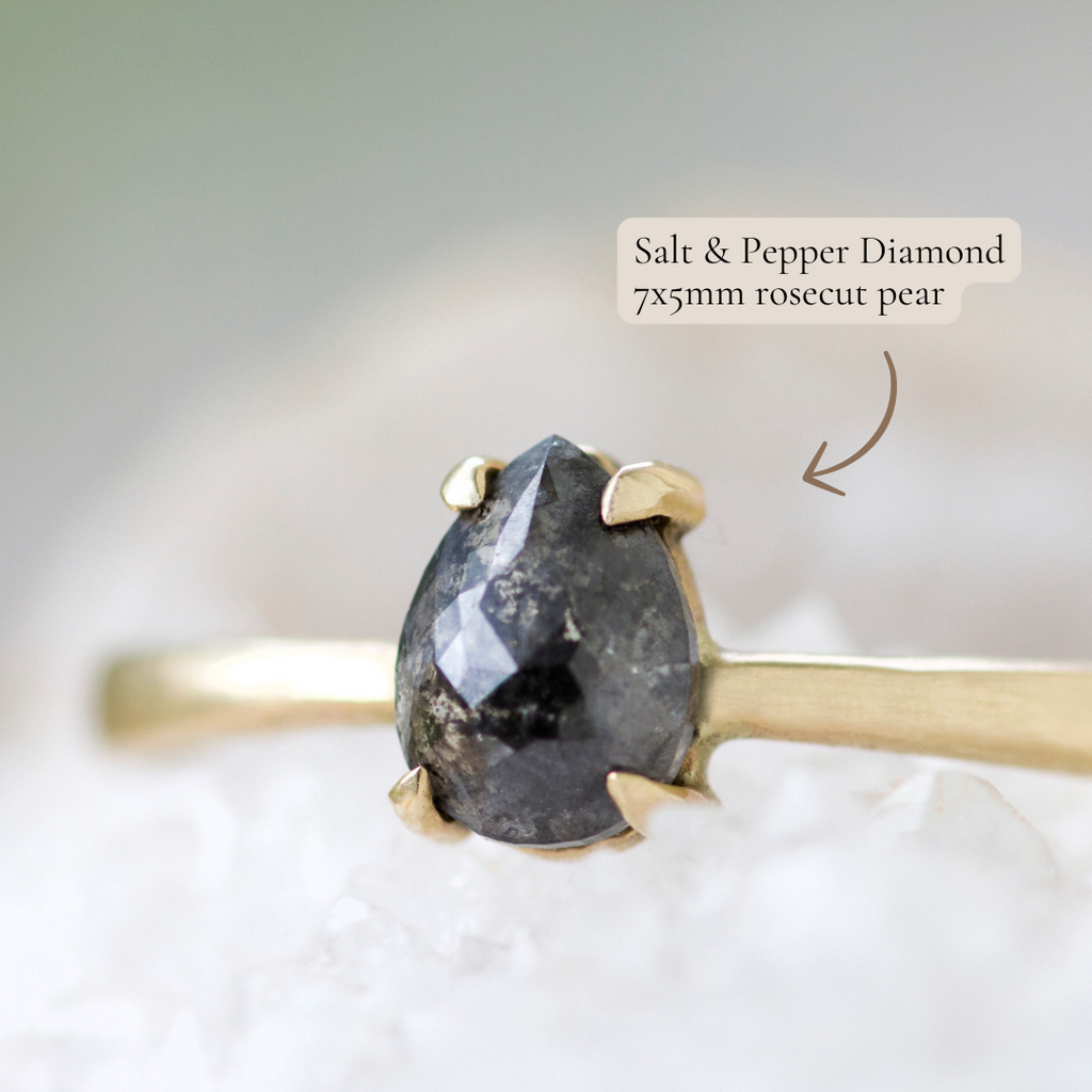 Engagement Consult | Online