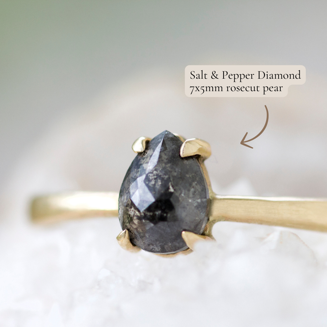 Engagement Consult | Online