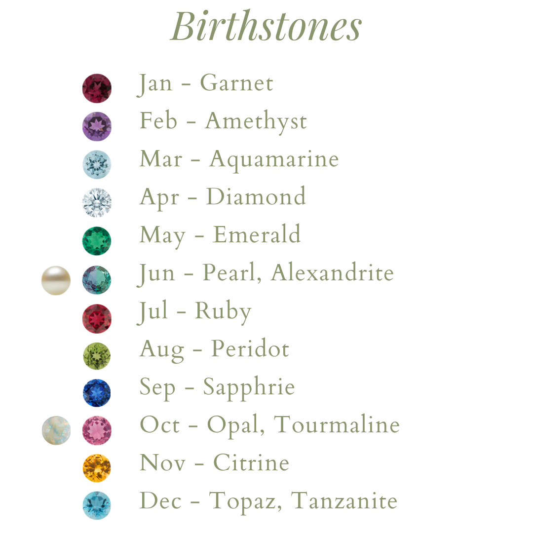 Lore Birthstone Necklace