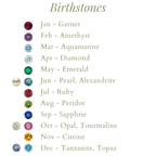 Celeste Birthstone Signet