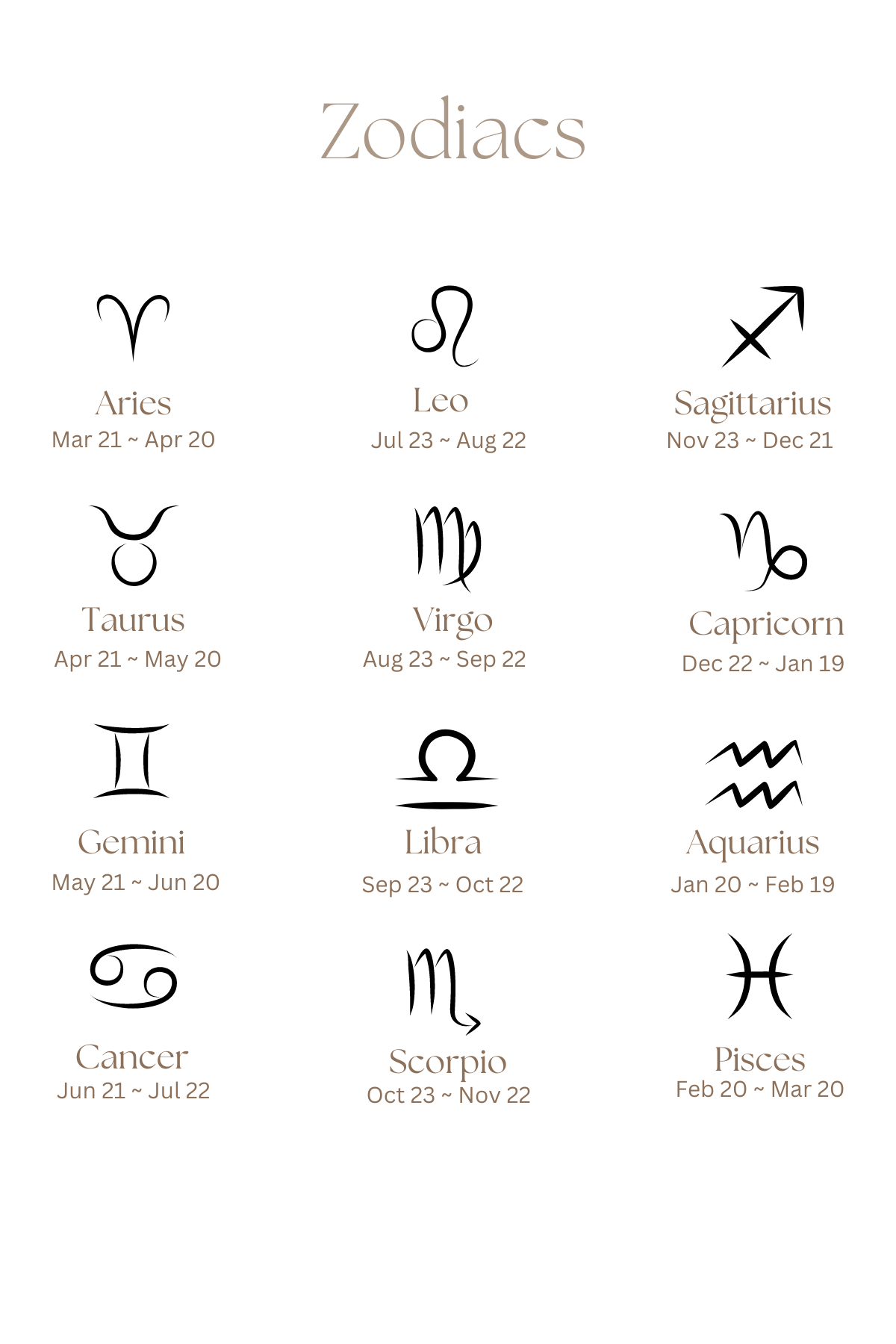 Zodiac Tag Pendant