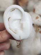 Linear Stix Threaders